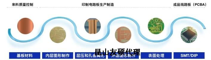 潮州蔡司潮州扫描电镜